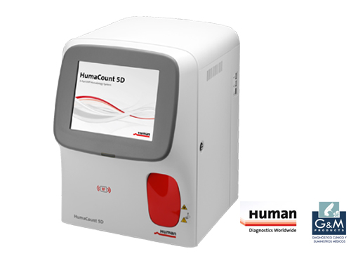 HumaCount_5D